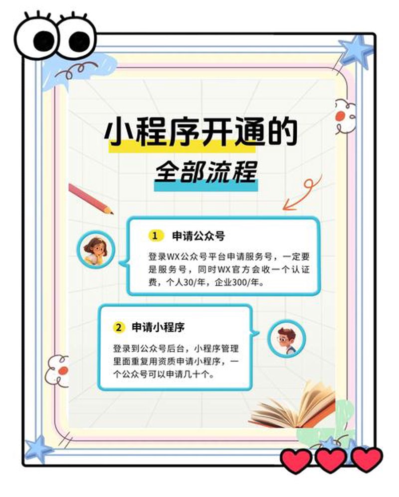 小程序定制：构建企业移动生态的新翅膀